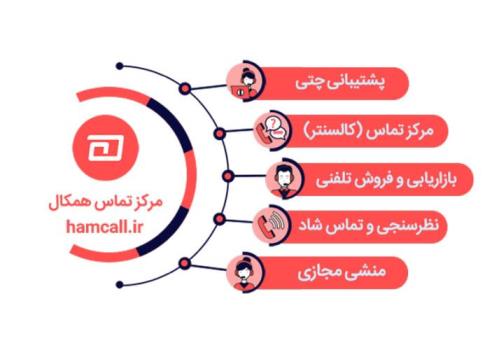 مرکز تماس و خدمات کسب و کارها