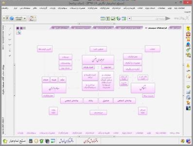 نرم افزارهای مستطاب حسابداری اشراق رایانه